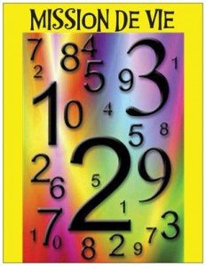 symbolique des nombres 12