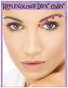 améliorer-la-vue-8-232x300