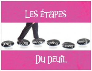 étapes-du-deuil4-300x232